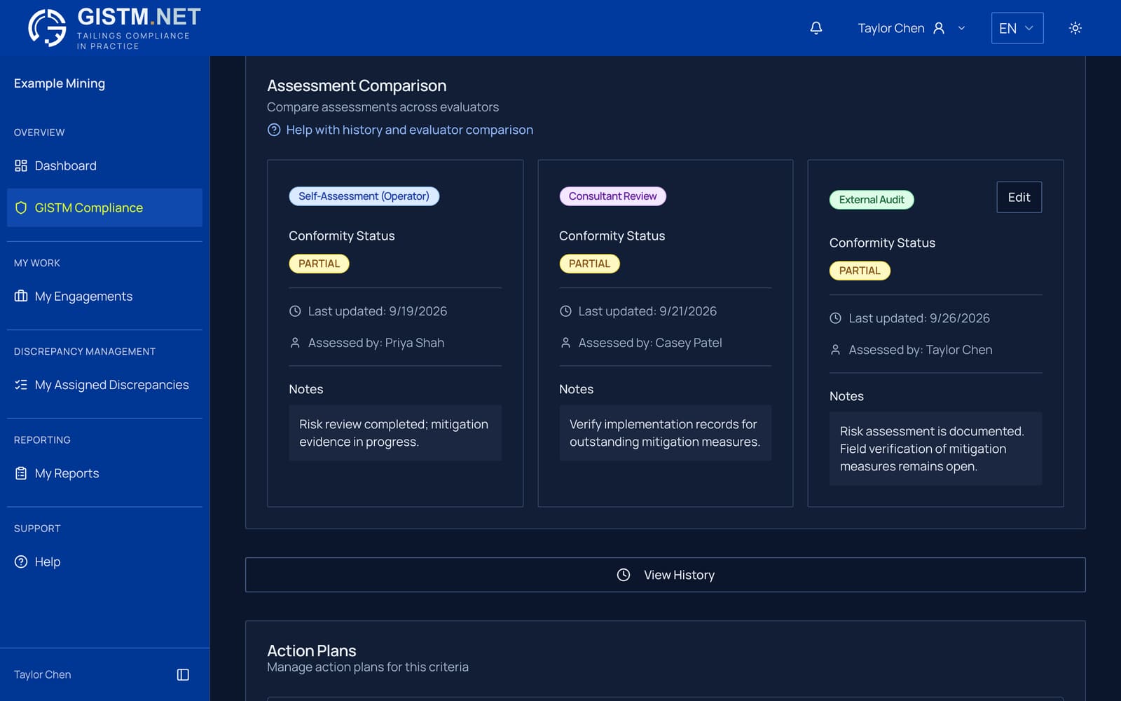 GISTM.NET auditor view: requirement 1.1 with operator, consultant and auditor assessments side by side.